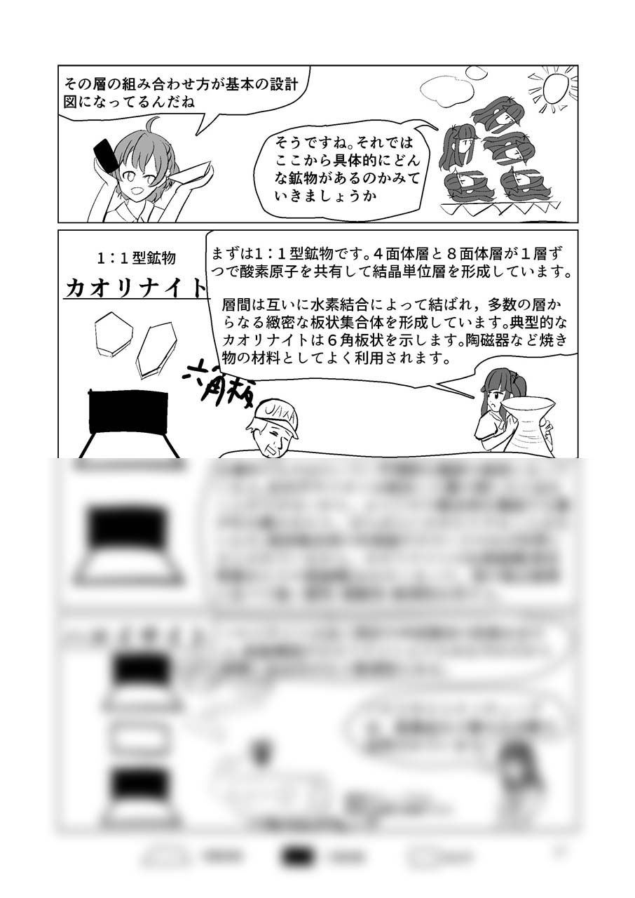 土壌と粘土鉱物